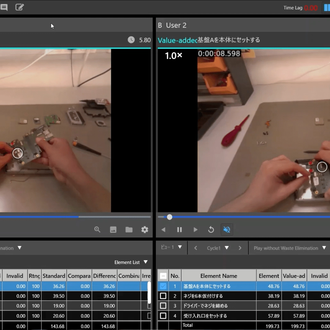 How video analysis and eye tracking can measurably improve processes